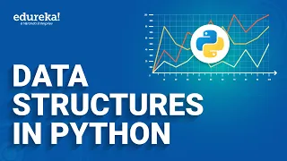 Data Structures In Python List Dictionary Tuple Set In Python Python Training Edureka Rewind