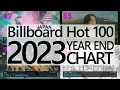 JAPAN TOP SONGS 2023 - Billboard Japan Hot 100 Year-End Chart