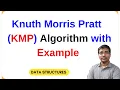KMP Pattern Matching Algorithm Step-by-Step Example and Explanation LPS Table