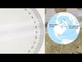 Wind Speed and Direction