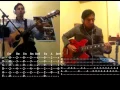 El Poema y la Caja - Siddhartha Tutorial Tablatura Guitarra Electrica y Acústica