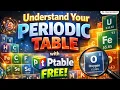 Understand Your Periodic Table with Ptable for FREE