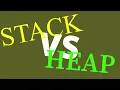 Stack vs Heap - What you need to know