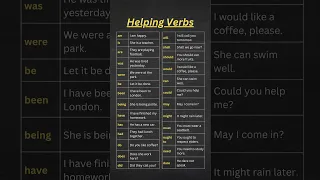 Helping Verbs In English And Example Sentences Modal Verbs Master Your English Grammar Today 
