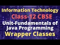 Wrapper Class In Java TERM 2 INFORMATION TECHNOLOGY CLASS-12 802 FUNDAMENTALS OF JAVA