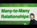 Db2 SQL Tutorial 11 - Many-to-Many Relationships
