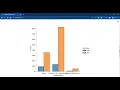 Data Visualisation Using Streamlit