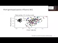Bryan Emmett The rhizosphere microbiome sources of variation and links to plant function