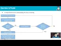 Intro To Data Science 3