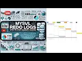 How MySQL Redo Logs Work Step-by-Step Sequence Diagram