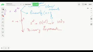 CSES INTRODUCTORY PROBLEMS Bit Strings