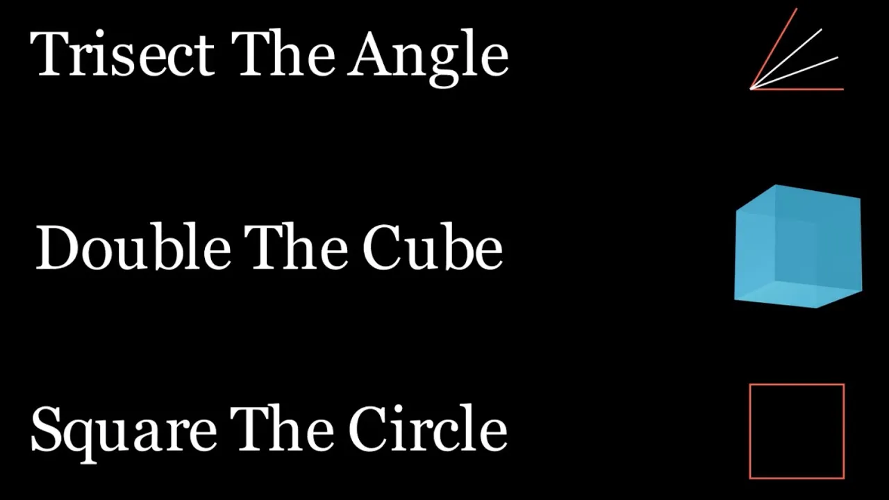 Impossible Geometry Problems: Trisecting Angle, Doubling Cube, Squaring Circle