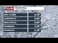 Snowfall totals last 24 hours
