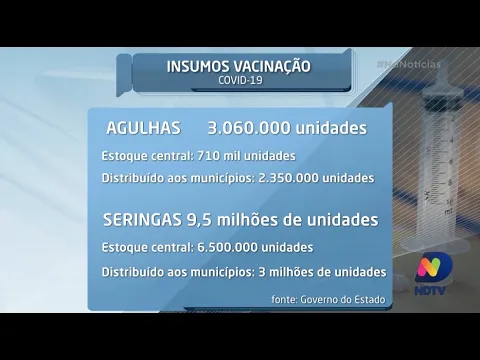 Vacinação contra a Covid-19 deve começar na próxima semana em SC
