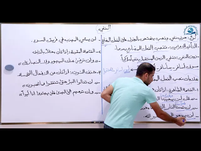 ⁣مادة اللغة العربية للصف السادس الاعدادي: النفي - لن
