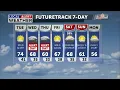 Local Alert Weather Days by KTVZ News