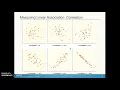 AP Stats 3 1 Scatterplots and Correlation