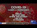 Knox County Two more COVID-19 deaths within the last 24 hours