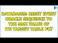 Databases Reset every Oracle sequence to the MAX value of its target table PK 2 Solutions