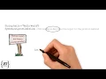 16 WB Method Parameters Return