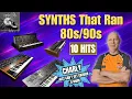 Lagu Synths die de 80s/90s runden: Prodigy, Prince + Meer