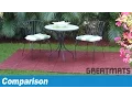 Rubber Patio Paver Tile vs Sterling Rooftop Tile Comparison