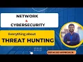 Introduction to Cyber Threat Hunting SOC