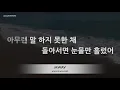 Jang Beom June (장범준) - Go Back (고백) (Melody) (Karaoke Version)