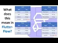 Document reference in Flutterflow