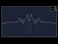 1D Quantum Gaussian Well Numerical Solution to Schodinger Equation
