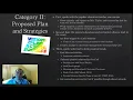 EDL 853 Module 8 Case Study
