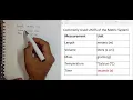 Metric System Dimensional Analysis Narrated