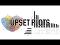 UpSet Plots R Demo