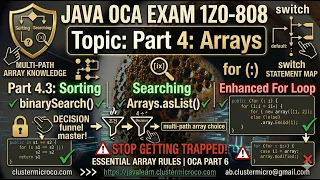 4 3 Sorting Searching Arrays Utility Class Enhanced For Loop Java OCA 1Z0-808