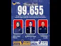 Download Lagu Anggota DPRD Kabupaten Garut terpilih dari Partai NasDem 😊🙏🏻  Periode 2024-2029