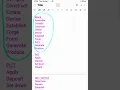 Expand your vocabulary SYNONYMS Creative Writing - Part 4