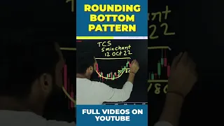 ROUNDING BOTTOM PATTERN