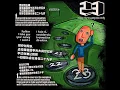 23 (2006demo) Zarahn