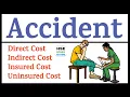 Direct Cost of Accident Indirect Cost of Accident Insured Cost of Accident Uninsured Cost