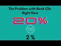 Bank CD Certificate of Deposit Past and Present