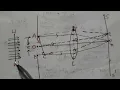 fraunhoffer diffraction due to single slit with notes