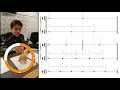 Jacob Collier s 2 3 4 5 6 analysis