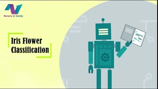 Iris Flower Classification Project 1 Machine Learning AI Beginner Guide