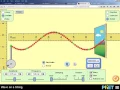 Wave on a String PhET