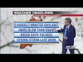 Jet 24 Action News at 6 Sunday