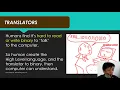 High and Low Level Language Part 2 Compiler Interpreter Assembler by David Setiabudi
