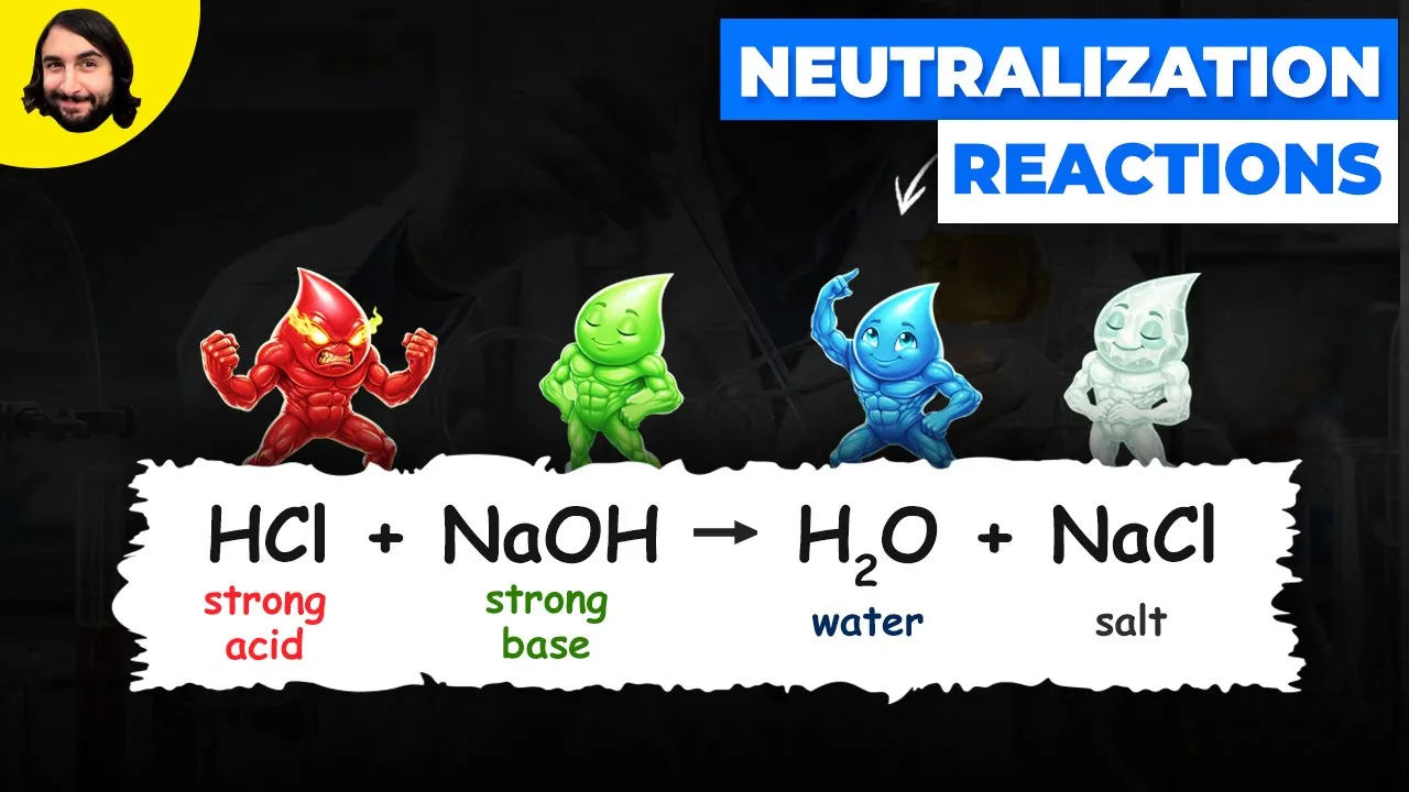 Neutralization Reactions