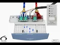 Whirlpool Cabrio Care Control Temperature Management System