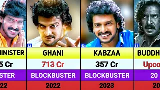 upendra rao all movies list upendra hits and flops movies list coolie 45