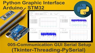 005-Python Live stream Graphic UI Arduino-STM32 Com GUI Serial setup Tkinter-Threading-PySerial